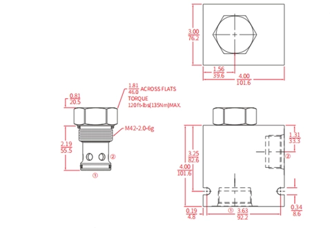 Prestazioni/dimensioni/disegno sezionale di ICV42-M20 Poppet, valvola di ritegno