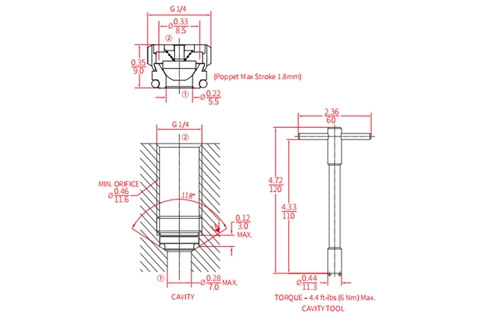 Prestazioni/dimensioni/disegno sezionale della valvola di ritegno a vite ICV2000-G14