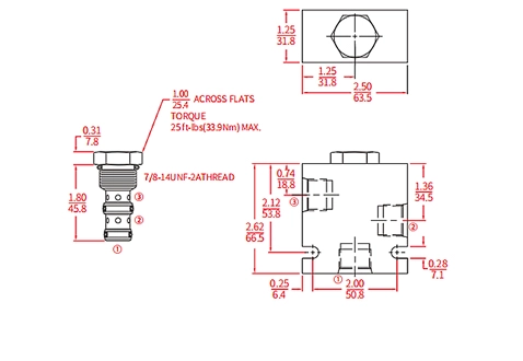 Prestazioni/dimensioni/disegno sezionale di ILS10-30 valvola a sfera, navetta di carico