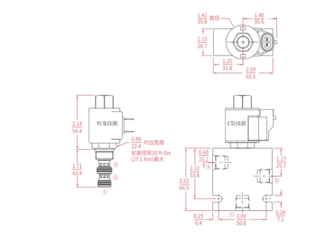 Prestazioni/dimensioni/disegno sezionale dell'elettrovalvola a solenoide a 2 posizioni a 3 vie a ISV08-30 bobine