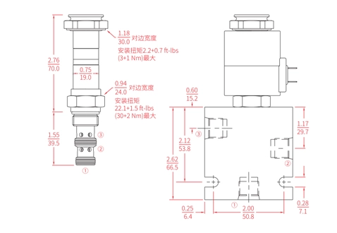 Prestazioni/dimensioni/disegno sezionale di ISV08-B34 bobine, elettrovalvola a 3 vie, 2 posizioni