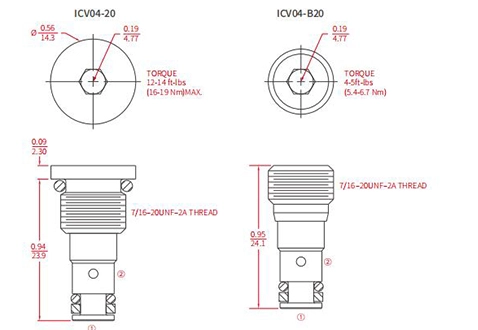 Prestazioni/dimensioni/disegno sezionale della valvola a sfera ICV04-20, valvola di ritegno