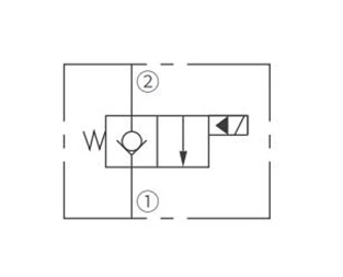 Simbolo operativo di ISV08-20 Poppet 2-Way N.C. Elettrovalvola