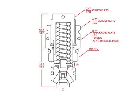 Prestazioni/dimensioni/disegno sezionale di IRV08-B20 valvola di sfiato ad azione diretta Poppet