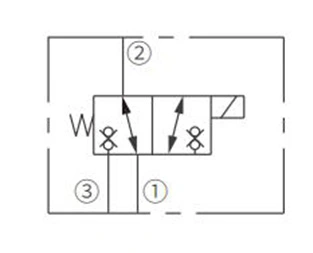 Simbolo operativo di ISV38-38 Spool 3-Way 2-Position N.C. Elettrovalvola