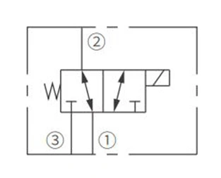 Simbolo operativo dell'elettrovalvola a solenoide a 2 posizioni a 3 vie con bobina da ISV10-34