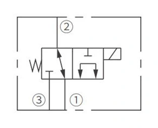 Simbolo operativo dell'elettrovalvola a solenoide a 2 posizioni a 3 vie con bobina da ISV08-31