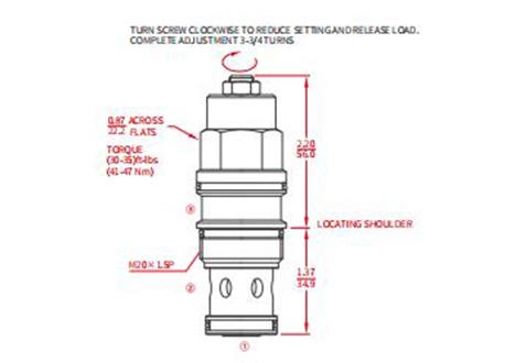 Prestazioni/dimensioni/disegno sezionale della valvola di contrappeso ICBCH-LJN