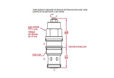 Prestazioni/dimensioni/disegno sezionale della valvola di contrappeso ICBCG-LJN