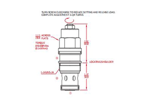 Prestazioni/dimensioni/disegno sezionale della valvola di contrappeso ICBEA-LHN