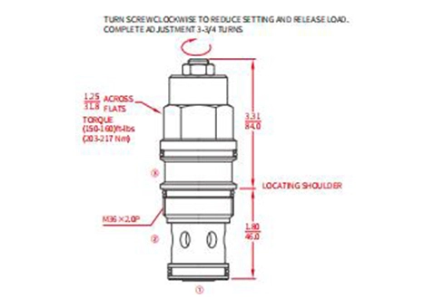 Prestazioni/dimensioni/disegno sezionale della valvola di contrappeso ICBGG-LJN