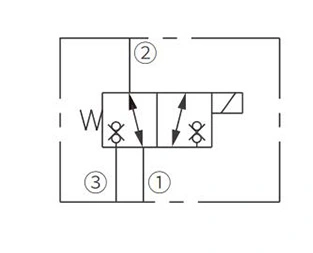 Simbolo operativo dell'elettrovalvola a solenoide a 2 posizioni a 3 vie con bobina da ISV10-38