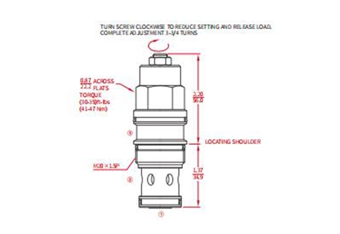 Prestazioni/dimensioni/disegno sezionale della valvola di contrappeso ICBCA-LHN