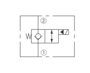 Simbolo operativo di ISV08-22 Poppet 2-Way N.C. Elettrovalvola