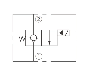 Simbolo operativo di ISV08-B20 Poppet 2-Way N.C. Elettrovalvola