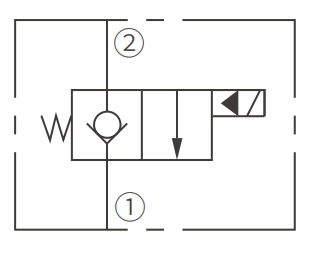 Simbolo operativo di ISV10-20 Poppet 2-Way N.C. Elettrovalvola