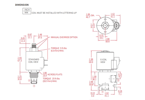 Prestazioni/dimensioni/disegno sezionale di ISV10-22 Poppet 2-Way N.C. Elettrovalvola