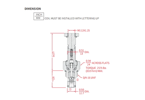 Prestazioni/dimensioni/disegno sezionale di ISV10-B20 Poppet 2-Way N.C. Elettrovalvola