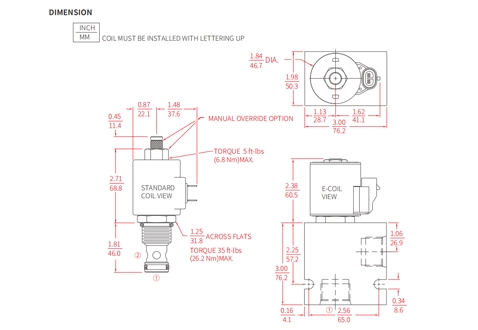 Prestazioni/dimensioni/disegno sezionale di ISV12-20 Poppet 2-Way N.C. Elettrovalvola