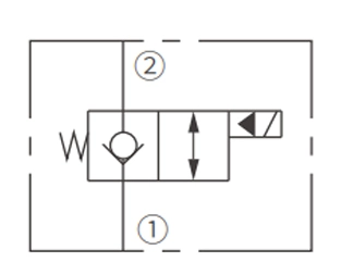 Simbolo operativo di ISV12-22 Poppet 2-Way N.C. Elettrovalvola