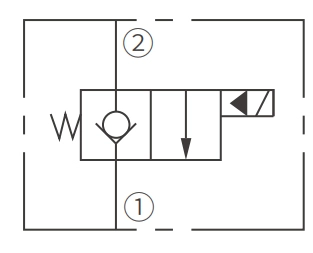 Simbolo operativo di ISV12-B20 Poppet 2-Way N.C. Elettrovalvola