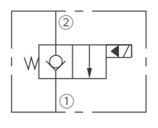 Simbolo operativo di ISV16-20 Poppet 2-Way N.C. Elettrovalvola