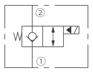 Simbolo operativo di ISV16-22 Poppet 2-Way N.C. Elettrovalvola